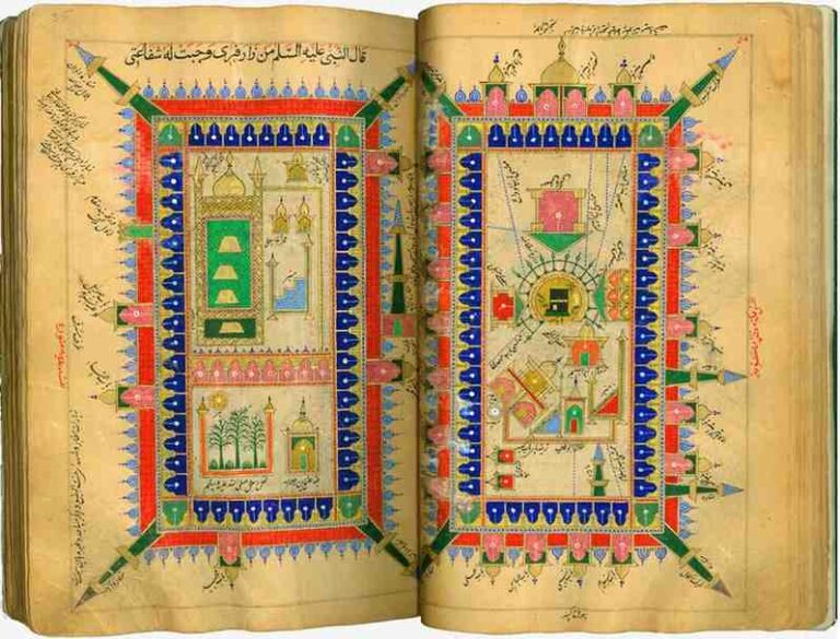 Kitab Dalā’il al-Khairāt: Sejarah, Fadilah, dan Cara membacanya